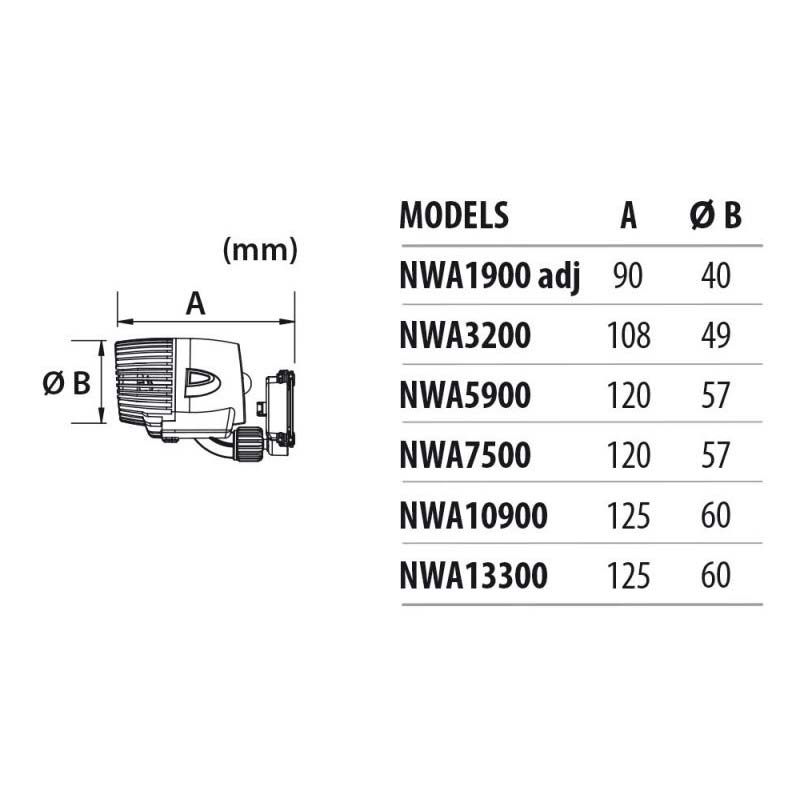newa-wave-2-abmessungen Newa Wave 2 Strömungspumpe