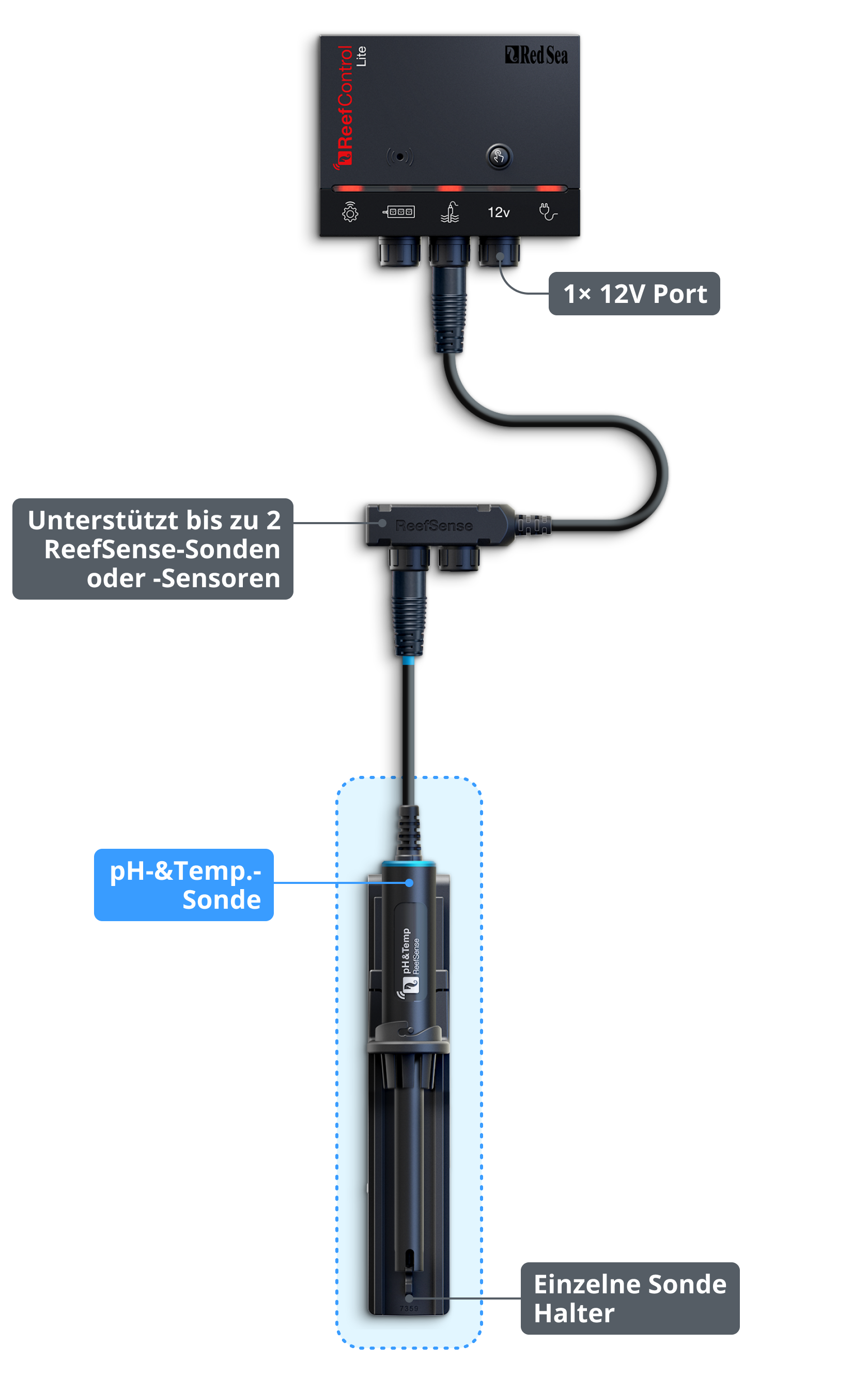 Red Sea ReefControl Lite