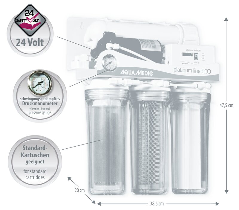 Aqua-Medic platinum line 800 – Umkehrosmoseanlage 800 l/Tag mit Druckerhöhungspumpe