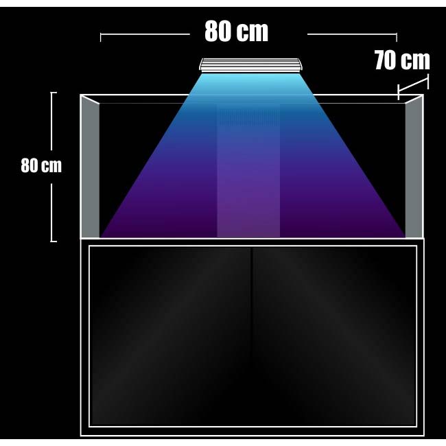 Giesemann Vervve G3 | Wifi LED Meerwasser Lampe mit 6 Kanälen