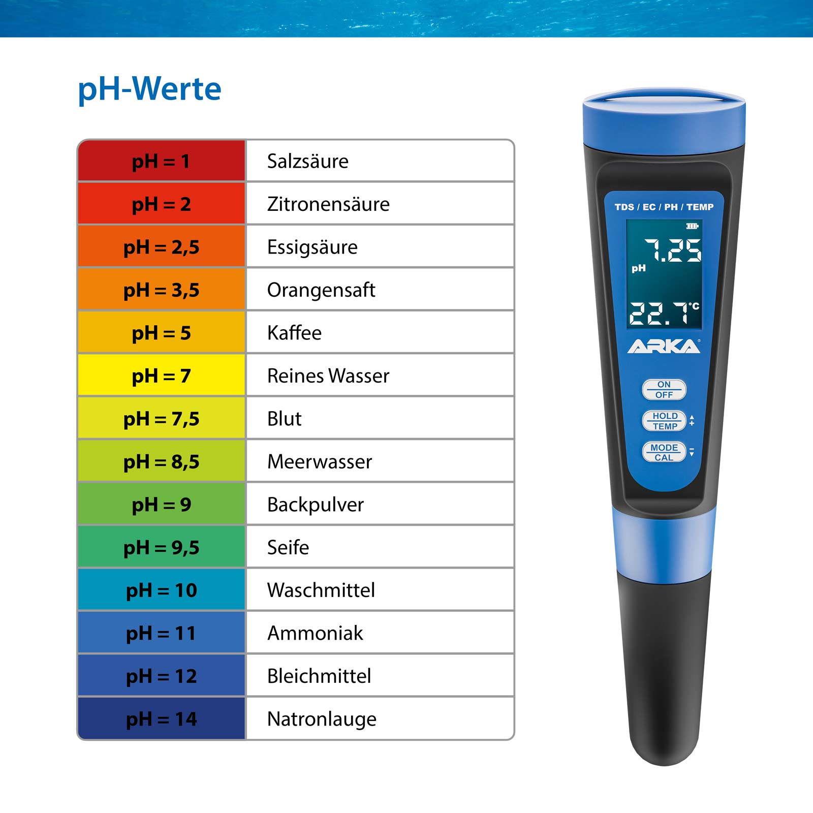 Bild von ARKA myAQUA® pH / TDS / EC - Messgerät