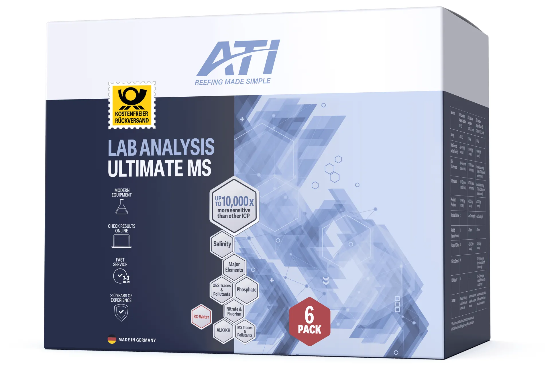 ATI ICP Laboranalyse ICP-MS Ultimate 6er-Set inkl. Rückversand DE