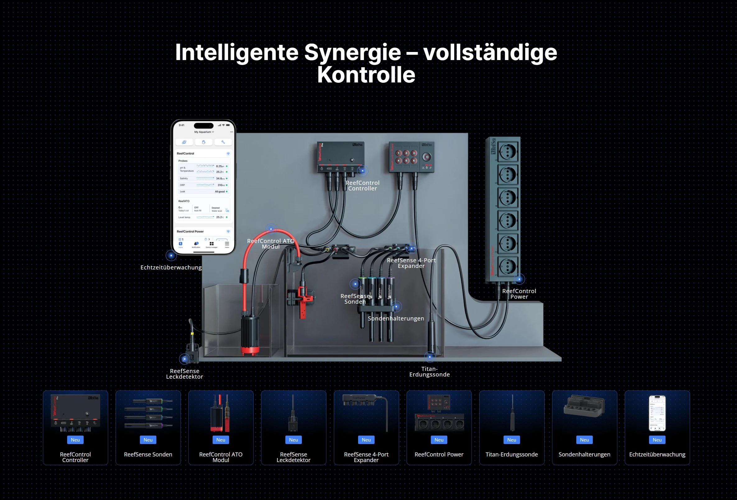 Red Sea ReefControl Gesamtsystem – Zentraleinheit, ReefSense-Sonden, ATO-Modul und ReefControl Power im Überblick