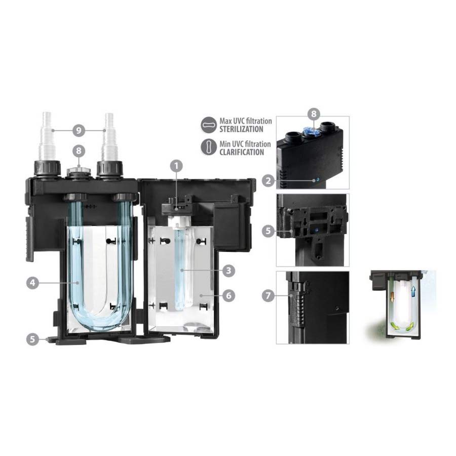 uv-filter-newa-mirror-grafik Newa NM-UVC 9 W | UV-Filter für Aquarien von 250-550 Liter