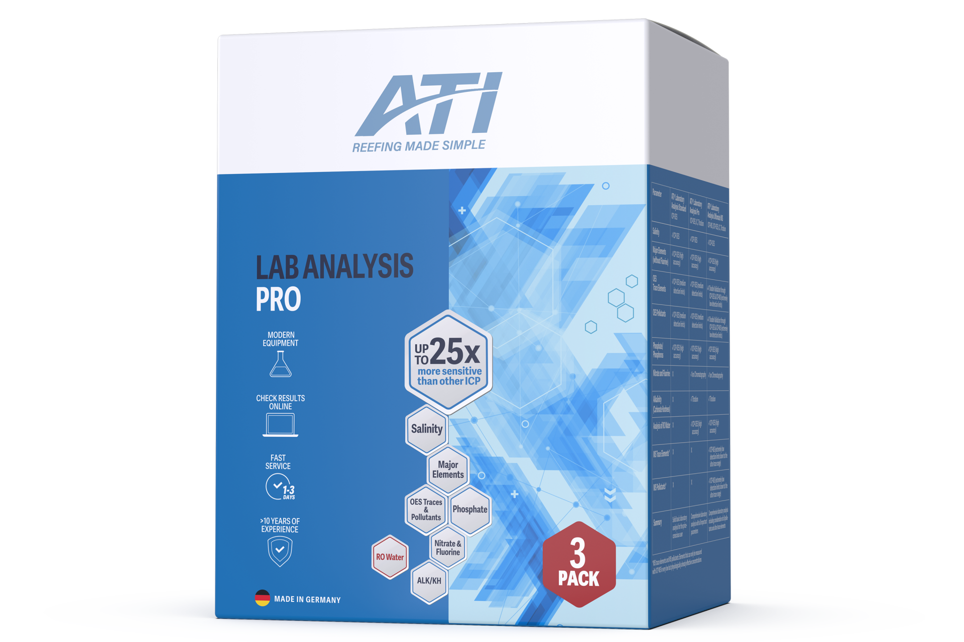 ATI ICP-OES Water Analysis Pro 3er Set