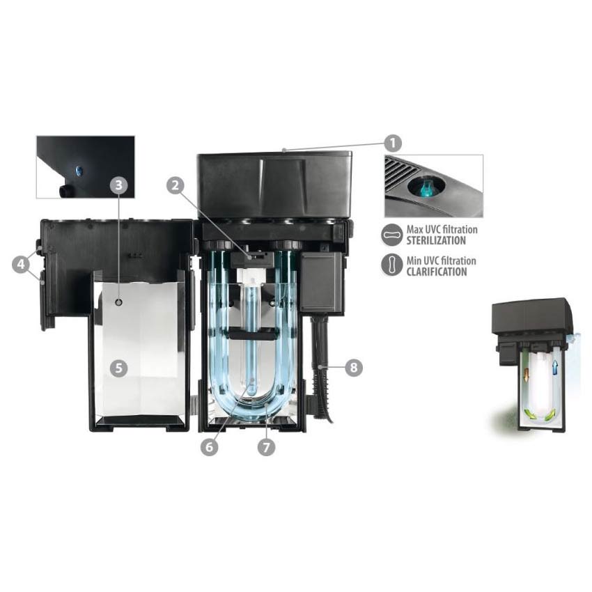Uvc Filter Newa Mirror Hang On UVC Filter zum Einhängen 18 W für 400-700 Liter ...