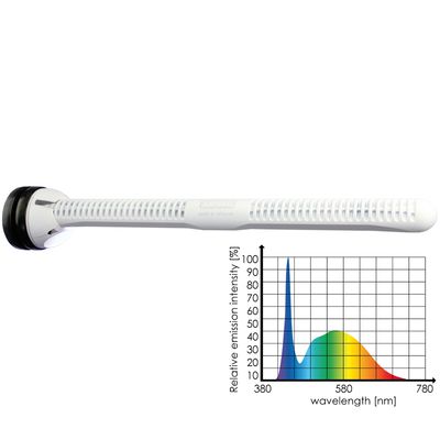 Tunze LED white eco chic 8821.000