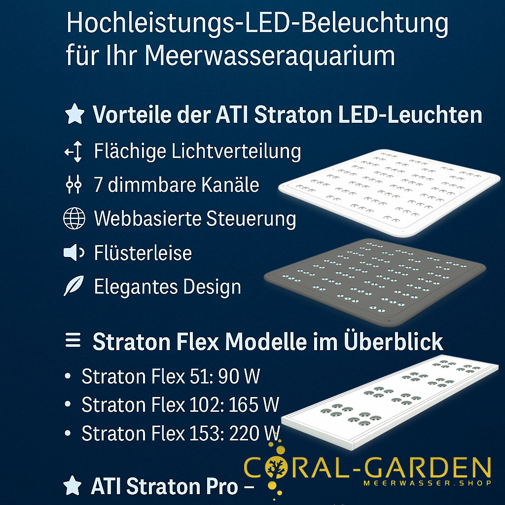 ATI Straton Flex und Pro LED Leuchten Kategoriebild ATI Straton LED Beleuchtung