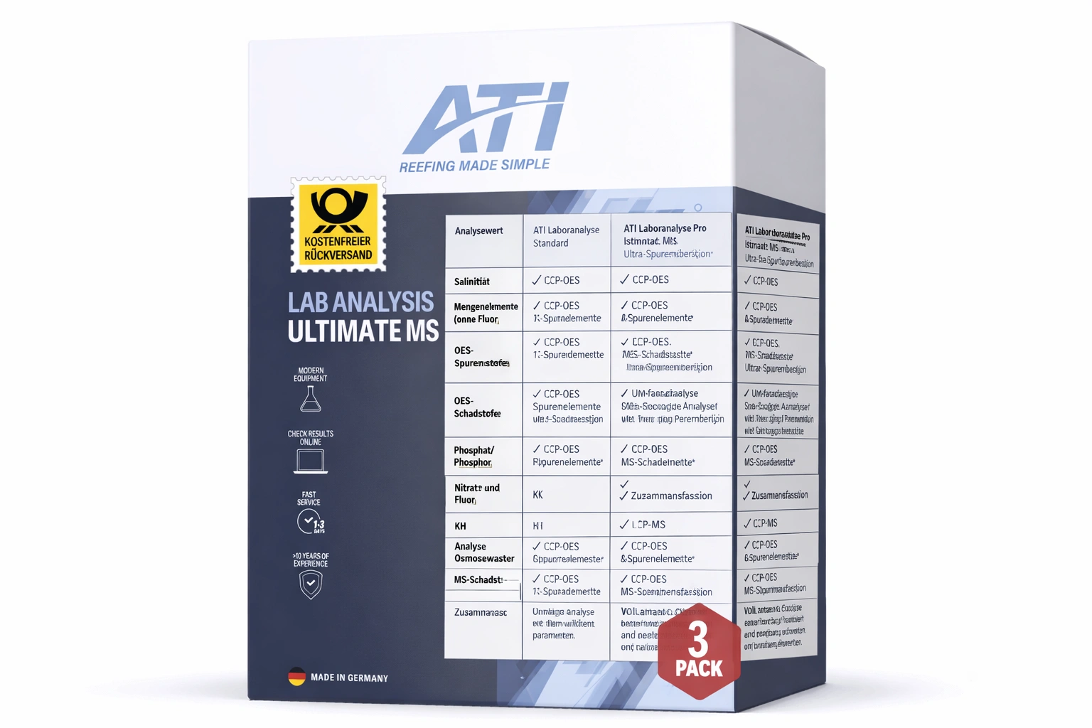 ATI ICP Laboranalyse ICP-MS Ultimate 3er-Set inkl. Rückversand DE
