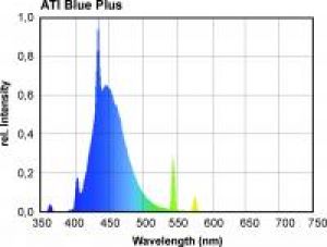 Bild von ATI T5 Leuchtstoffröhre Blue plus