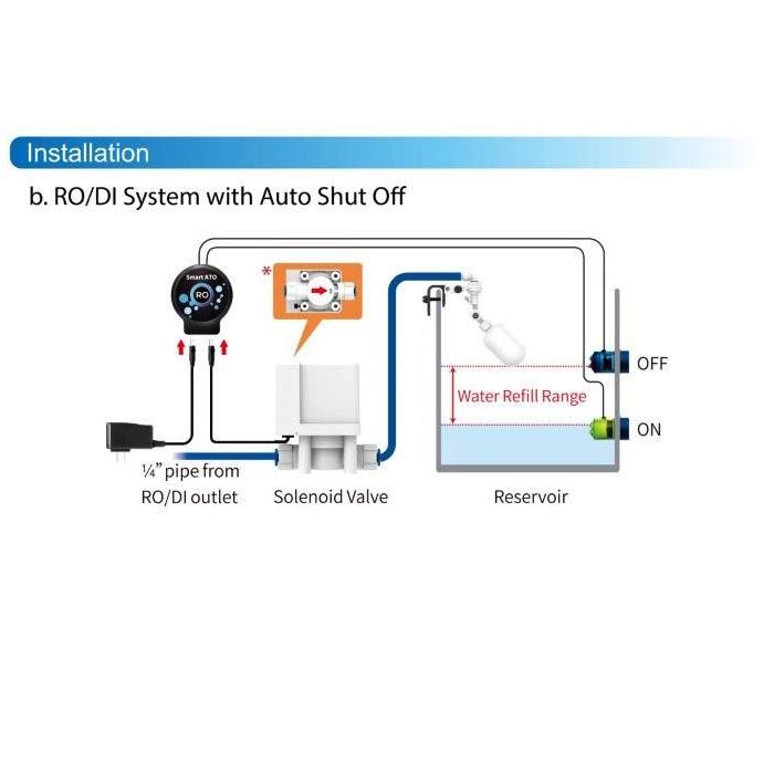 Bild von Aquatoaqua Smart ATO RO | Nachfüllanlage für Osmosewasser