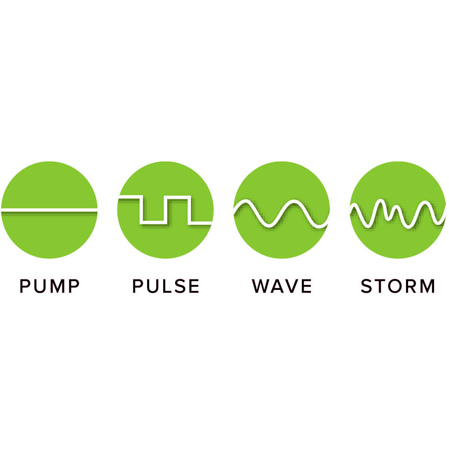 d-d-funktion-pump-modi D-D Funktion 6500 DC Pumpe