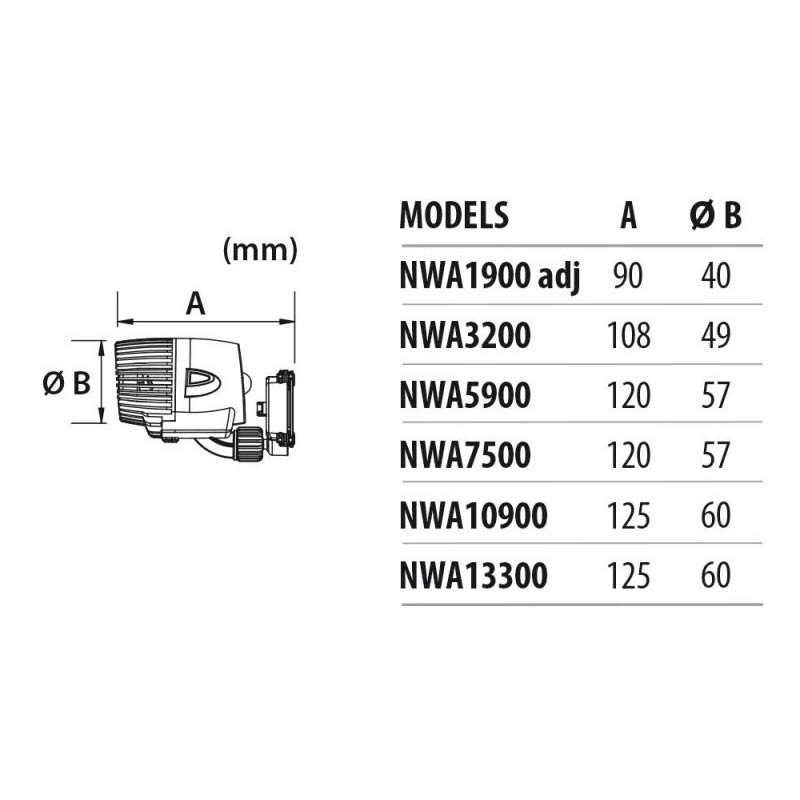 Bild von 2 Stück Newa Wave 2 5900 Strömungspumpen + Controller im Set | 5.900 L/h 5,2 Watt