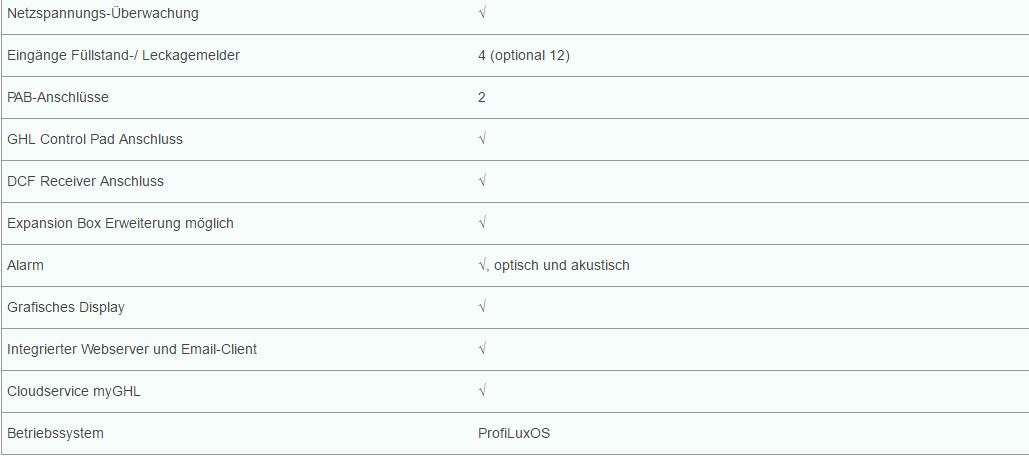 profilux4details3OUgPkVTHHyPyr