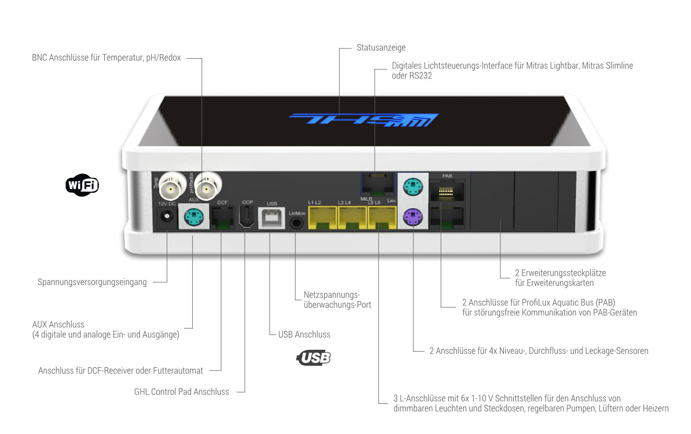 Bild von GHL ProfiLux 4e Aquariencomputer | Einsteigermodell