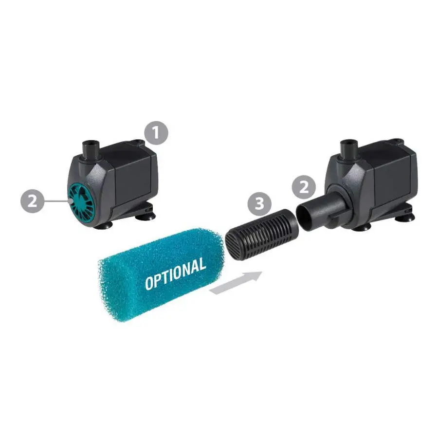 Bild von Newa Jet NJ400 | Minipumpe 120-400 l/h