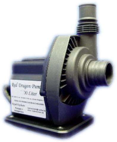 Mini Red-Dragon 5000